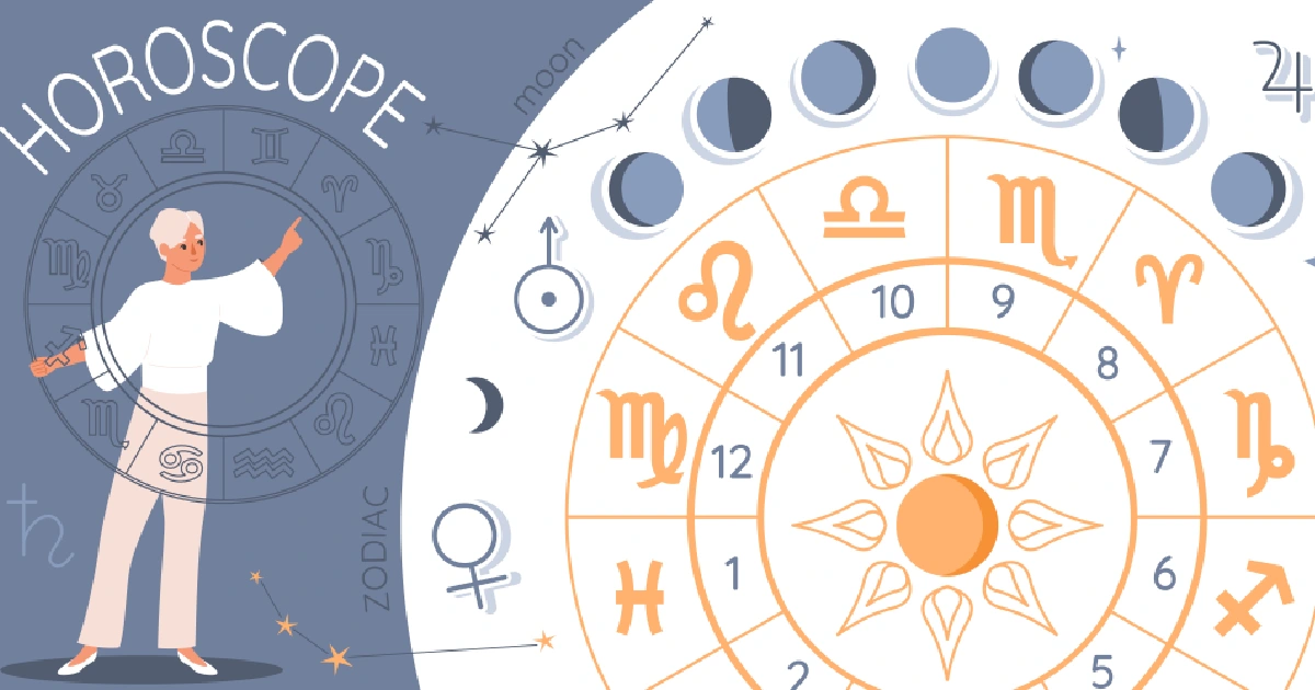 Vedic Astrology Birth Chart